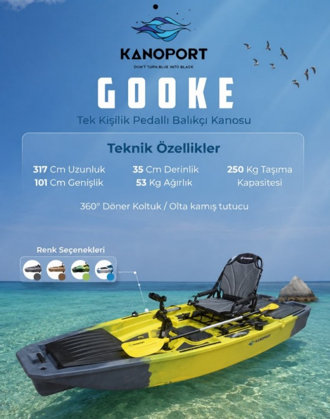 Modüler Kano